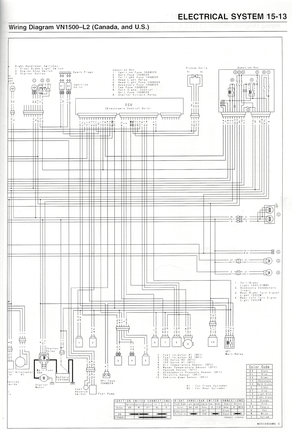 2006 Vulcan 1500 Wiring Diagram