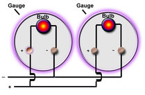 gauges_wire_diagram.jpg (44784 bytes)