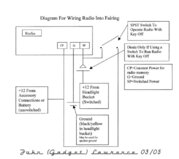 radio_fairing_wire_diagramc.jpg (56696 bytes)
